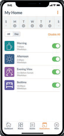 PowerView® Automation