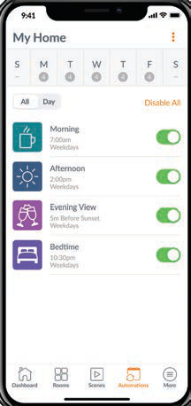PowerView® Automation