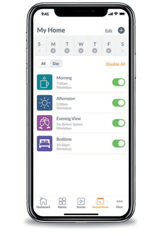 PowerView® Automation