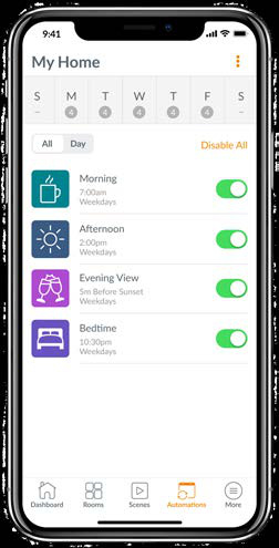 PowerView® Automation