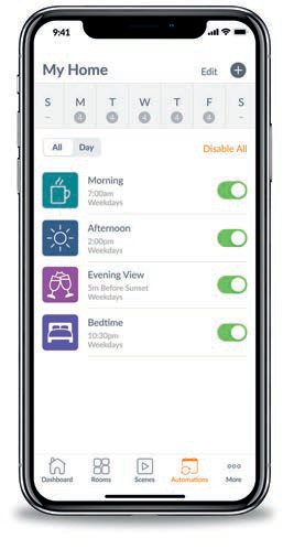 PowerView® Automation