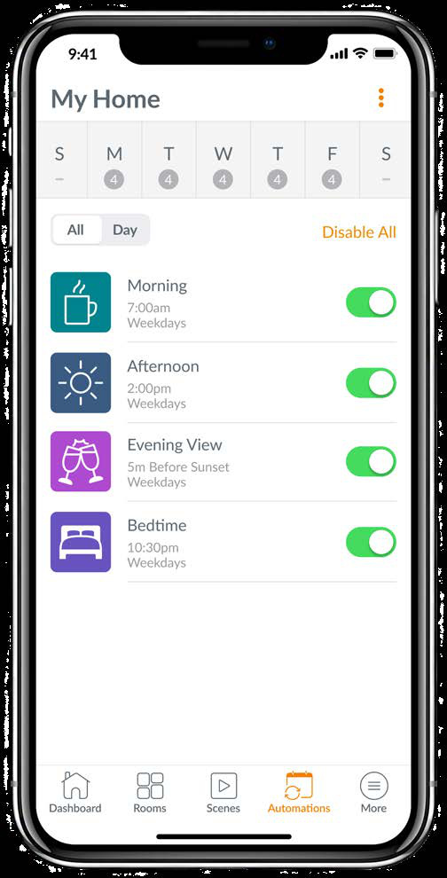 PowerView® Automation